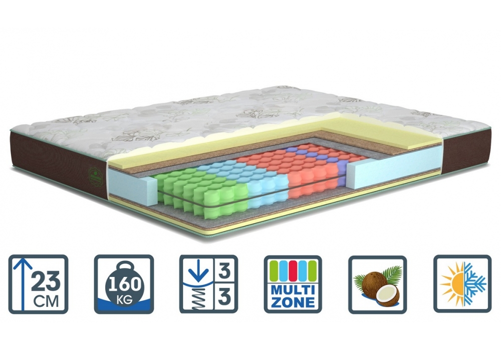 

Матрас ортопедический Matroluxe Форест 80х200 см (5726)