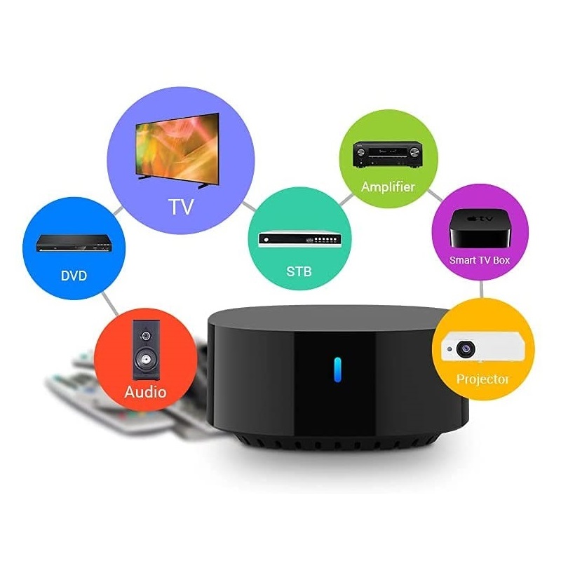 

Умный пульт BroadLink RM4 TV Mate с поддержкой ИК-управления (Черный)