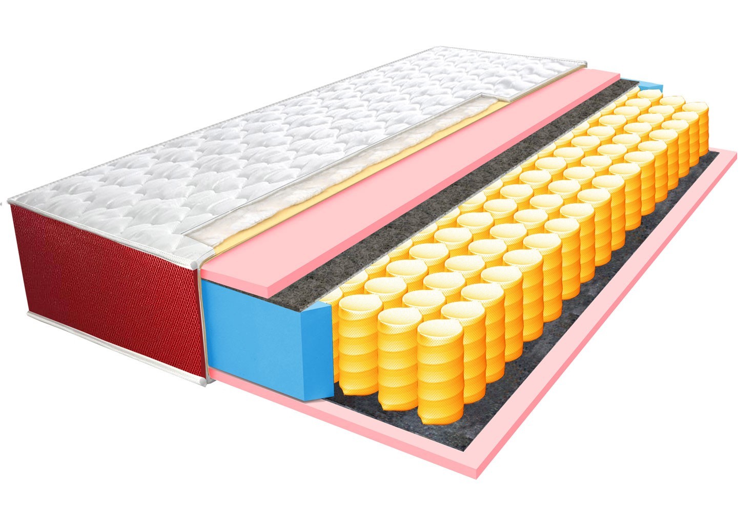 

Матрас HIGHFOAM Spice Koritsa 140х200 см