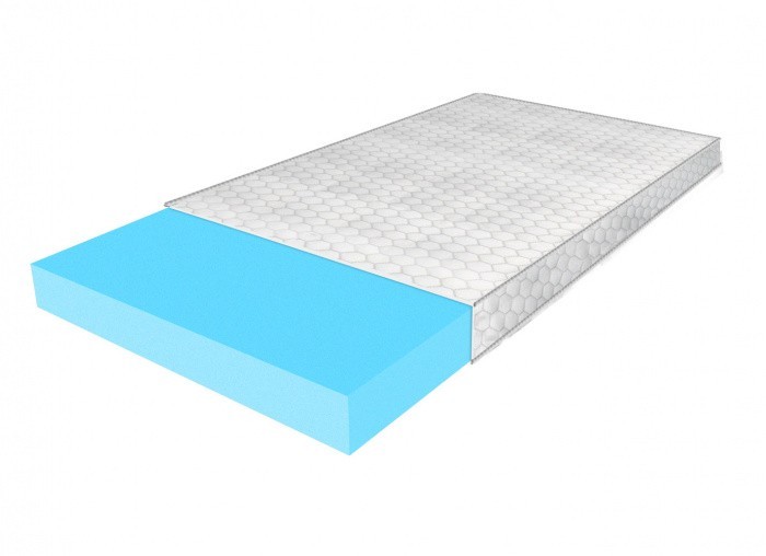 

Топпер HIGHFOAM Emerald Soft 170х200 см