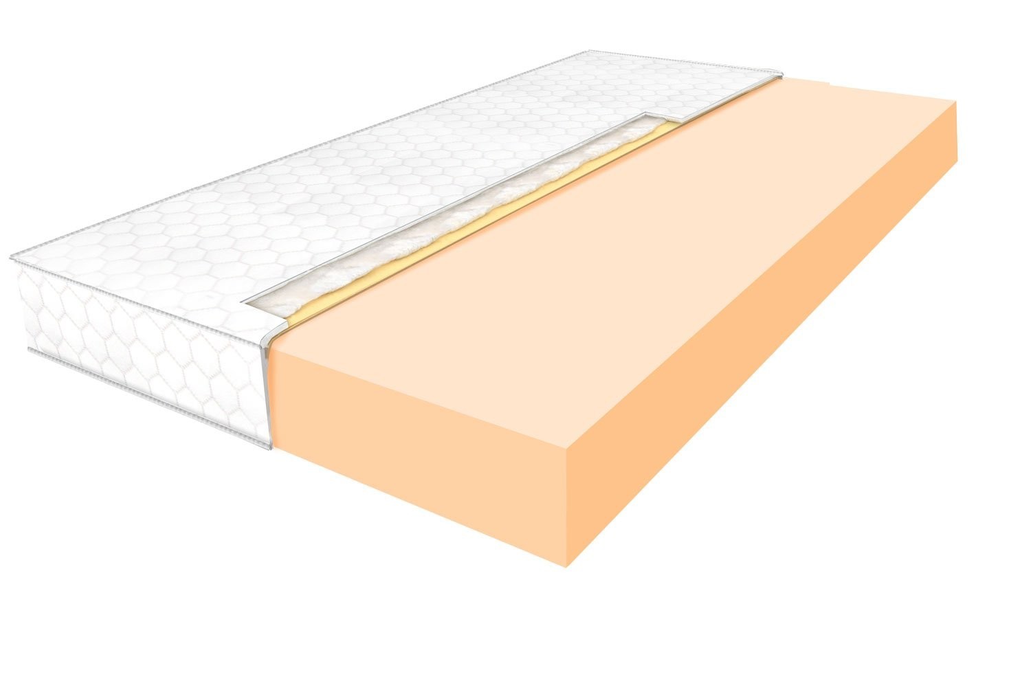 

Топпер HIGHFOAM Emerald Memo H5 150х190 см
