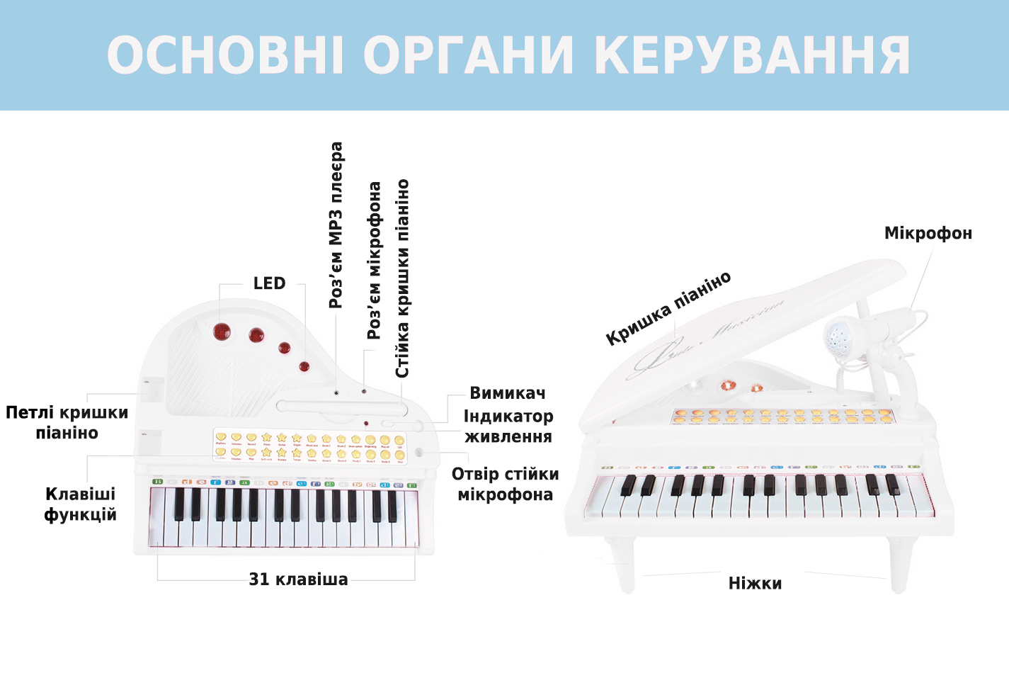 Детское пианино синтезатор Baoli с микрофоном 31 клавиши (белый) – фото,  отзывы, характеристики в интернет-магазине ROZETKA от продавца: APPA Market  | Купить в Украине: Киеве, Харькове, Днепре, Одессе, Запорожье, Львове