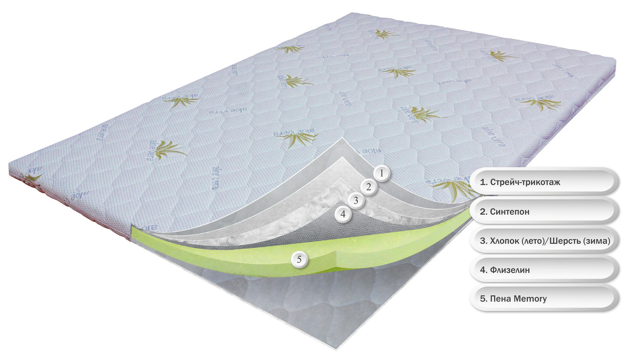 

Тонкий матрас-топпер Dz-mattress OrthoSlim3, 200х180х6 см, Memory
