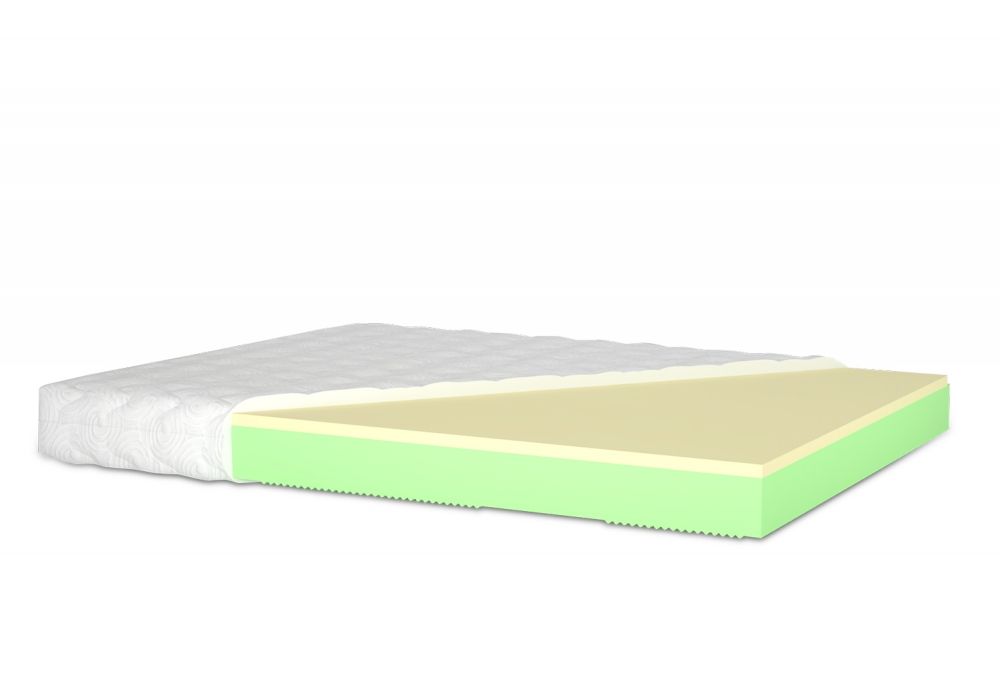 

Матрас Matroluxe Shine Violet / Виолет 80х200