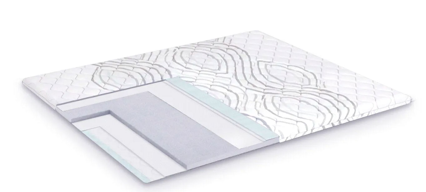

Тонкий матрас-топпер Simpler Dream Line Fit 160x200 190820211