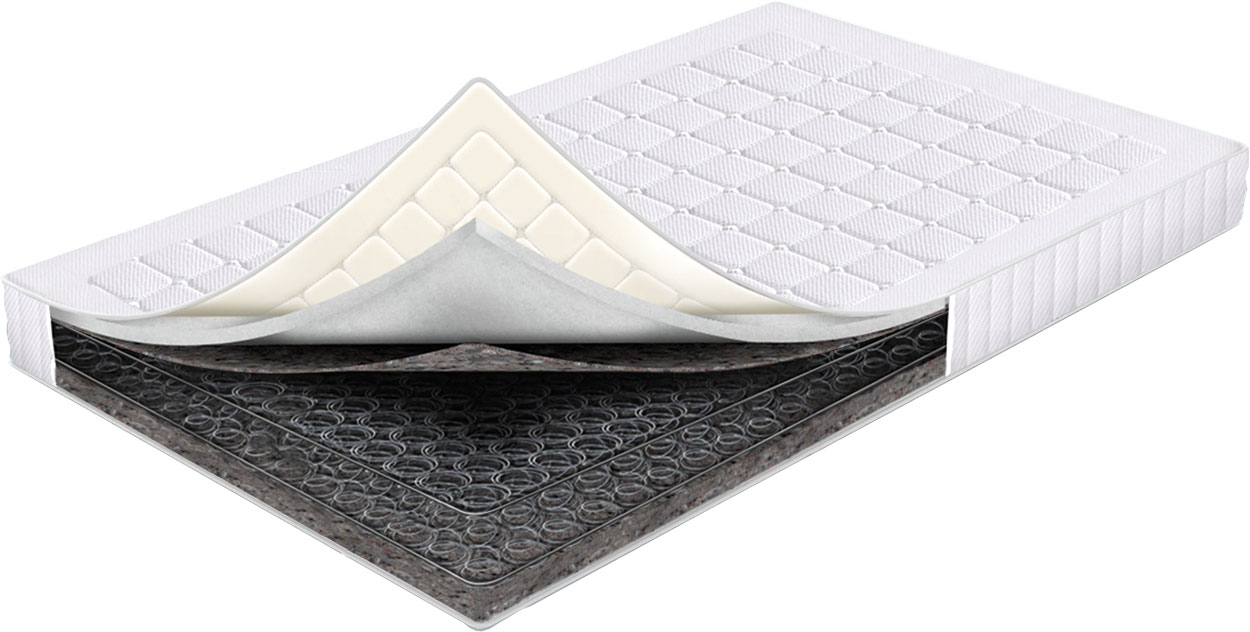 

Матрас Sharm SharmClassic Пиньята 60х120