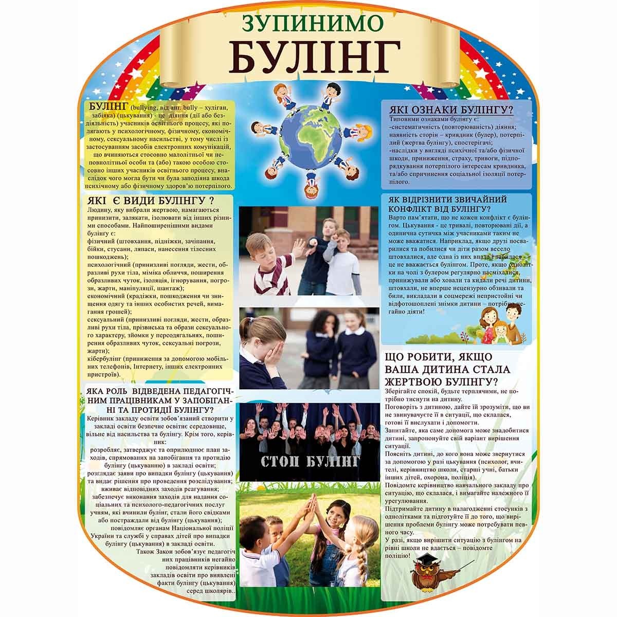 

Стенд Буллинг