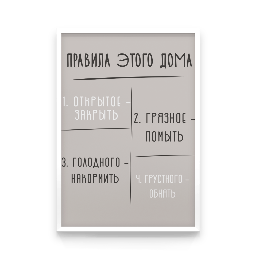 

Постер в рамке ПРАВИЛА ДОМА 40x50 см