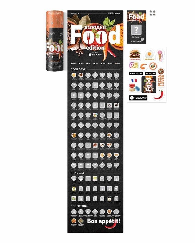 

Скретч постер с блюдами #100ДЕЛ Food edition