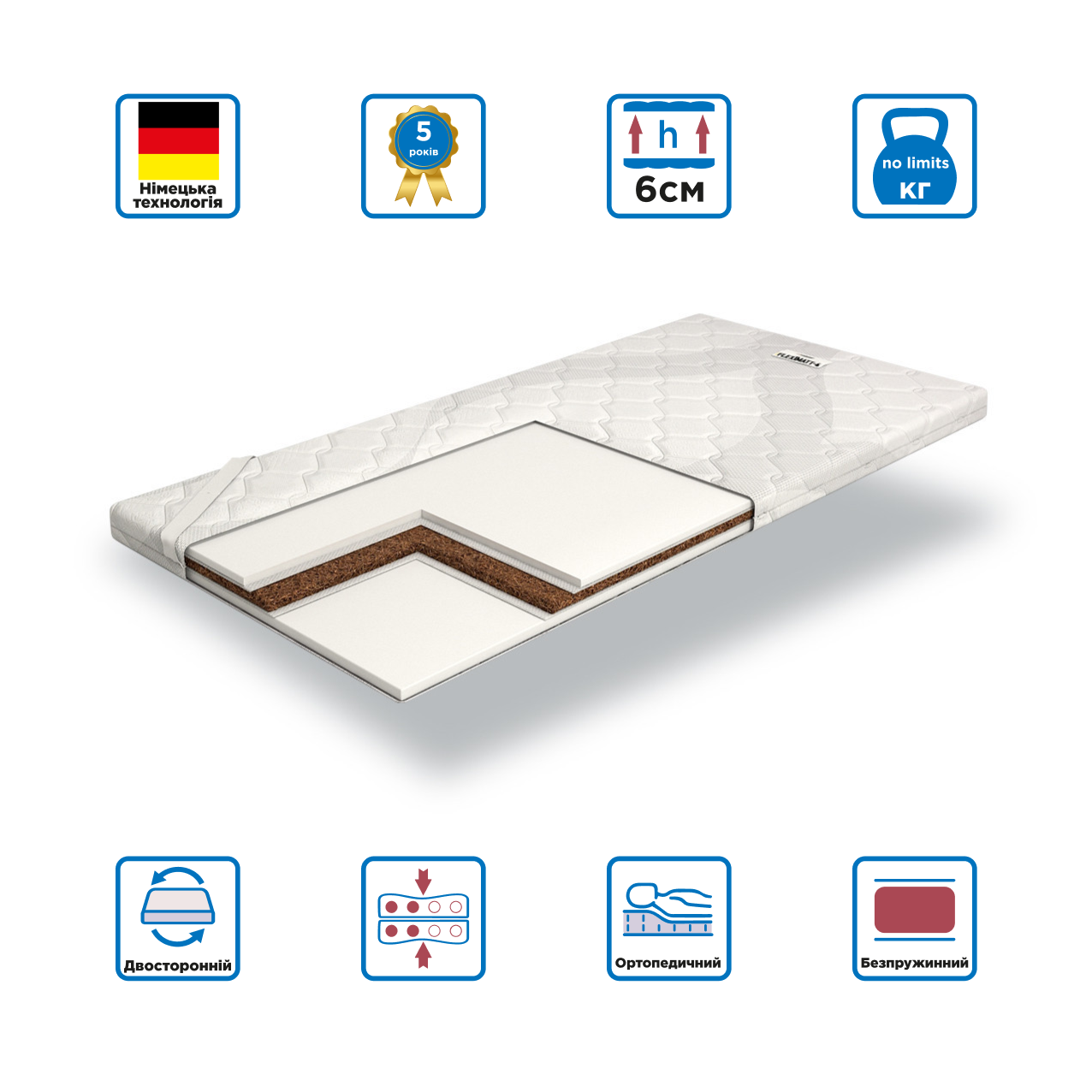 

Футон Gutenkauf Fleximatt-4 New в скрутке 160x200