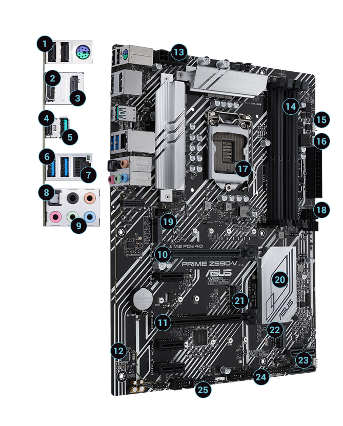 

Материнская плата ASUS PRIME Z590-P