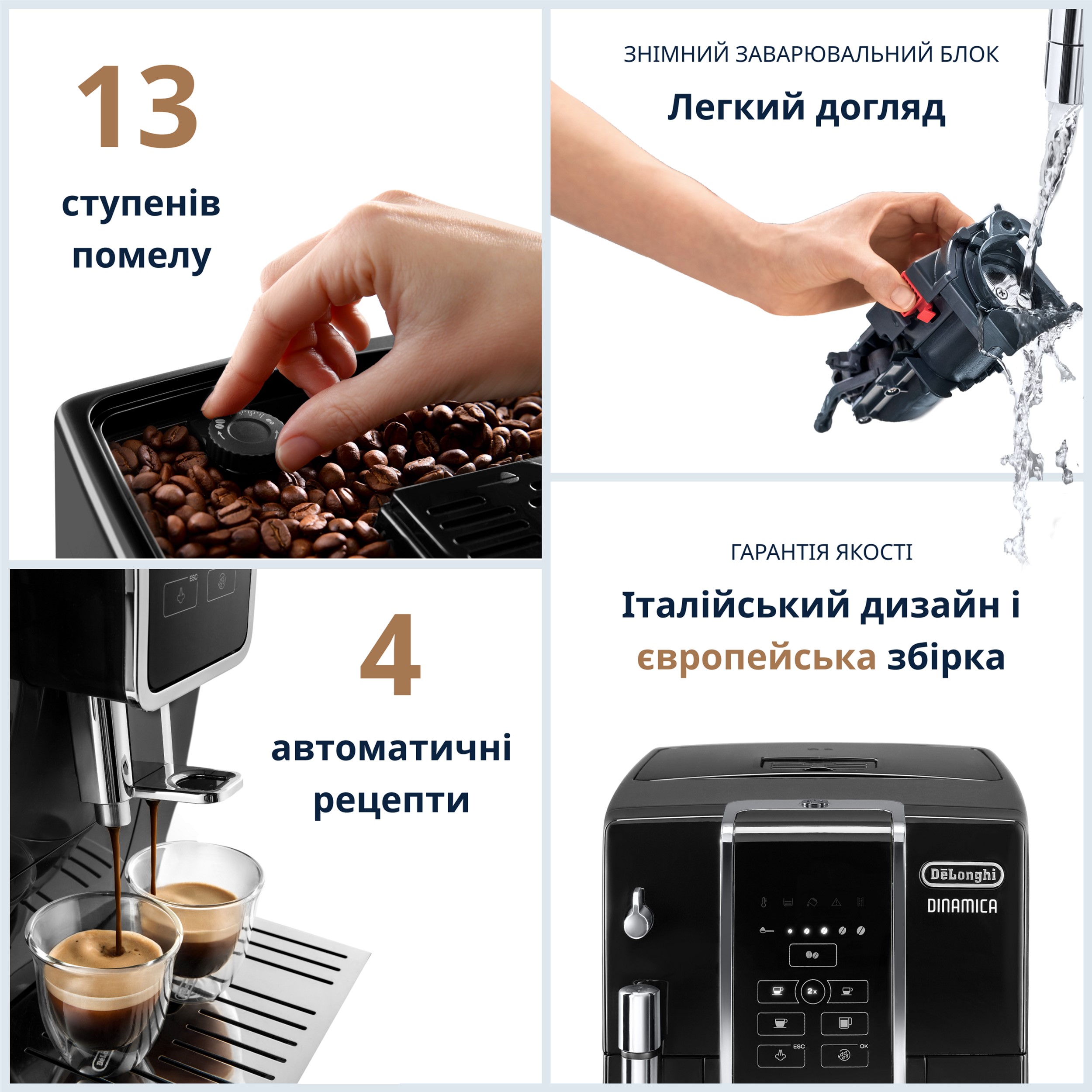 Delonghi Dinamica 35.15.B