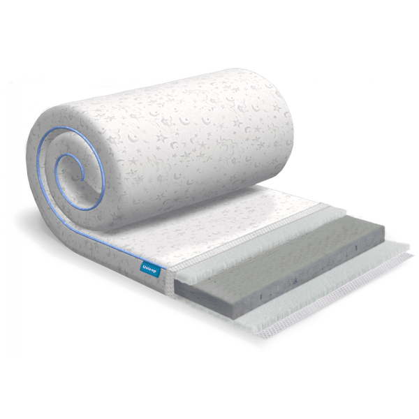 

Топпер-футон Usleep SleepRoll Air Comfort 3+1 Lite 70х190 см