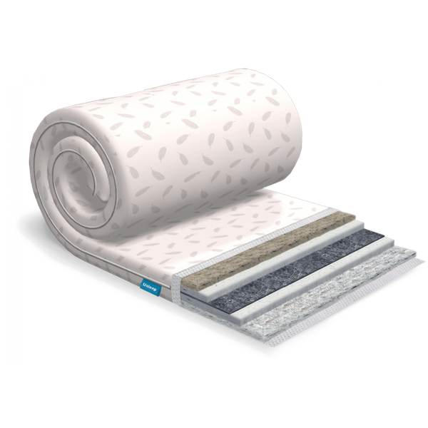 

Топпер-футон Usleep SleepRoll Comfort 5+1 зима/лето 140х200 см