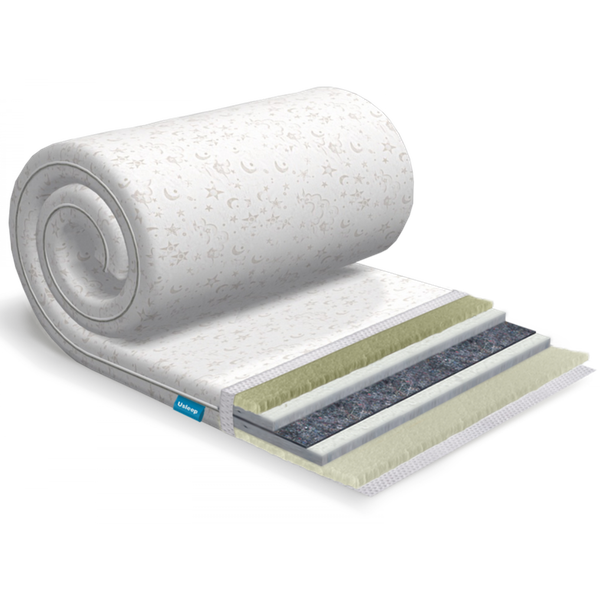 

Топпер-футон Usleep SleepRoll Standart Plus Зима/Лето 70х190 см