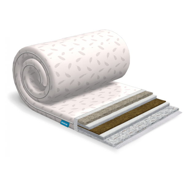 

Топпер-футон Usleep SleepRoll Imperior зима/лето 140х200 см