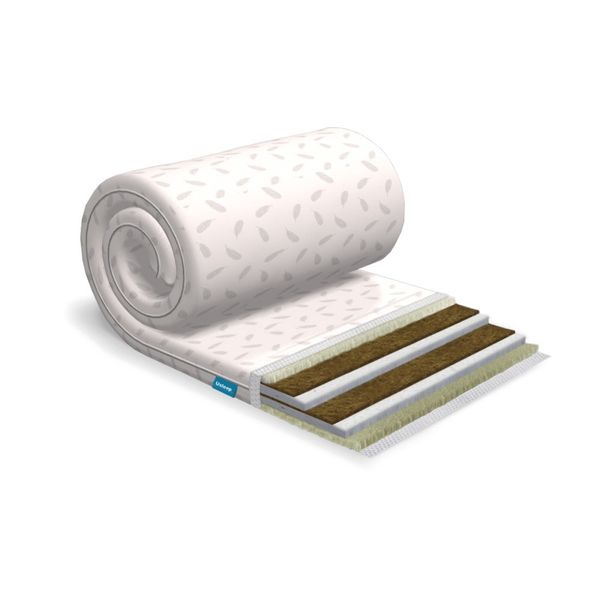 

Топпер-футон Usleep SleepRoll Ultra Luxe Kokos зима/лето 90х200 см