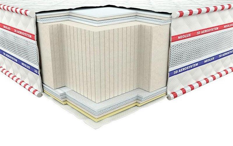 

Ортопедический матрас Neolux 3D Галант XXL Зима-лето 140х200 см