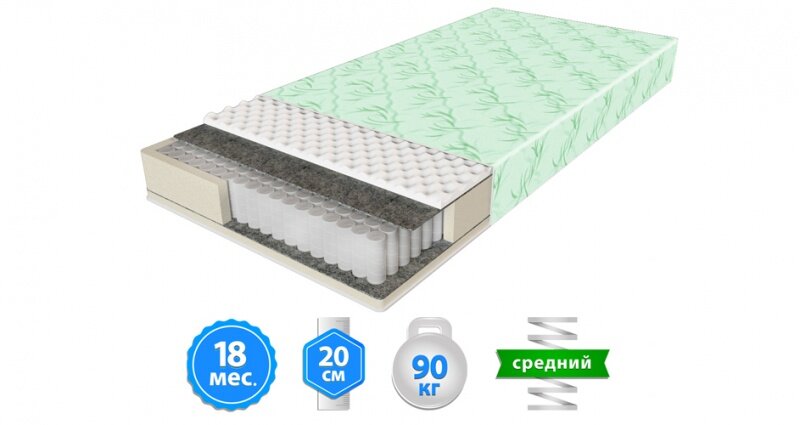 

Матрас ComFort Lux EMM 80х190 см