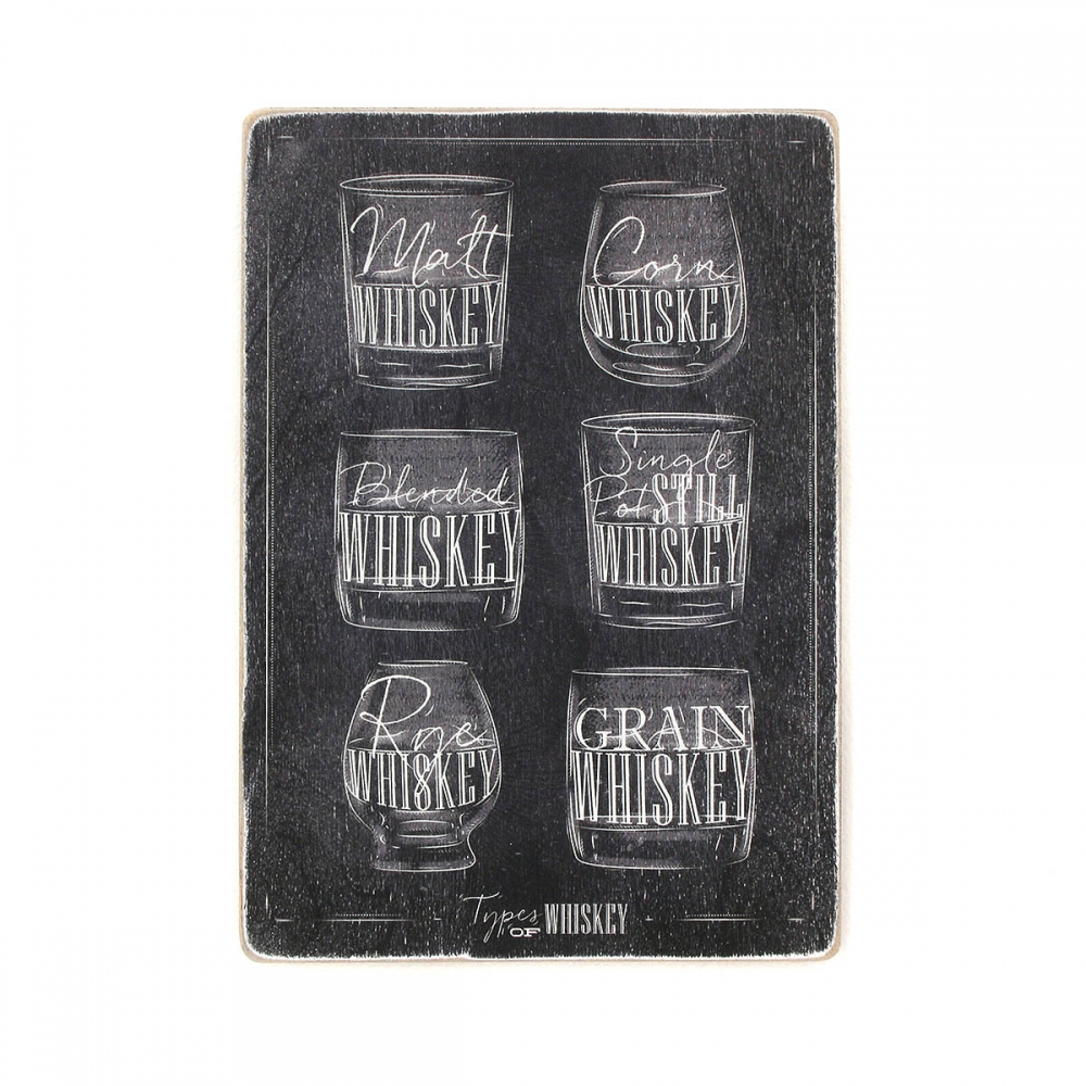 

Деревянный постер Алкоголь Types of whiskey. Виды виски. Вертикальный. Тёмный фон А1