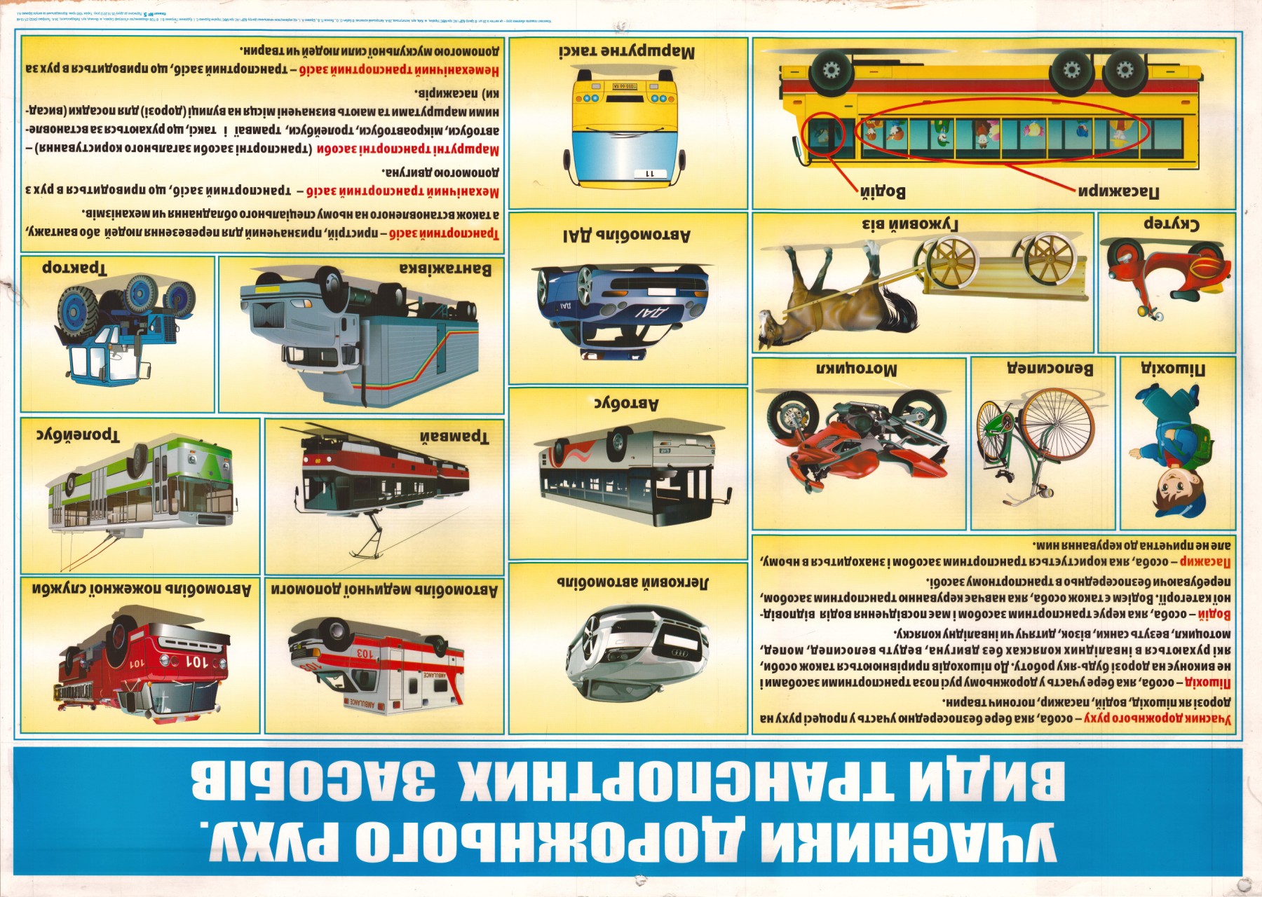 

Плакат Vivay "Учасники дорожнього руху" А0