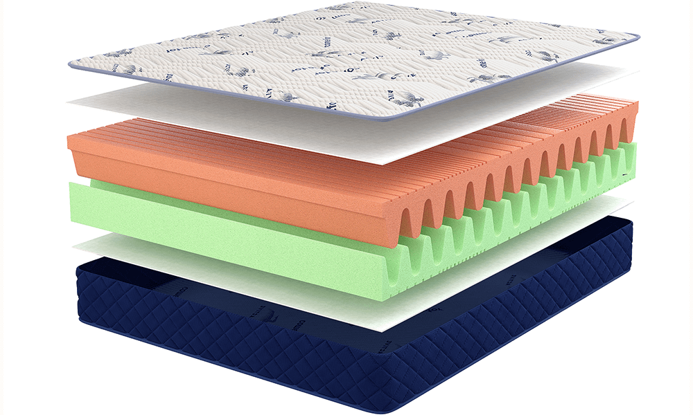 

Матрас ортопедический Come-for Скате New 180x200 см