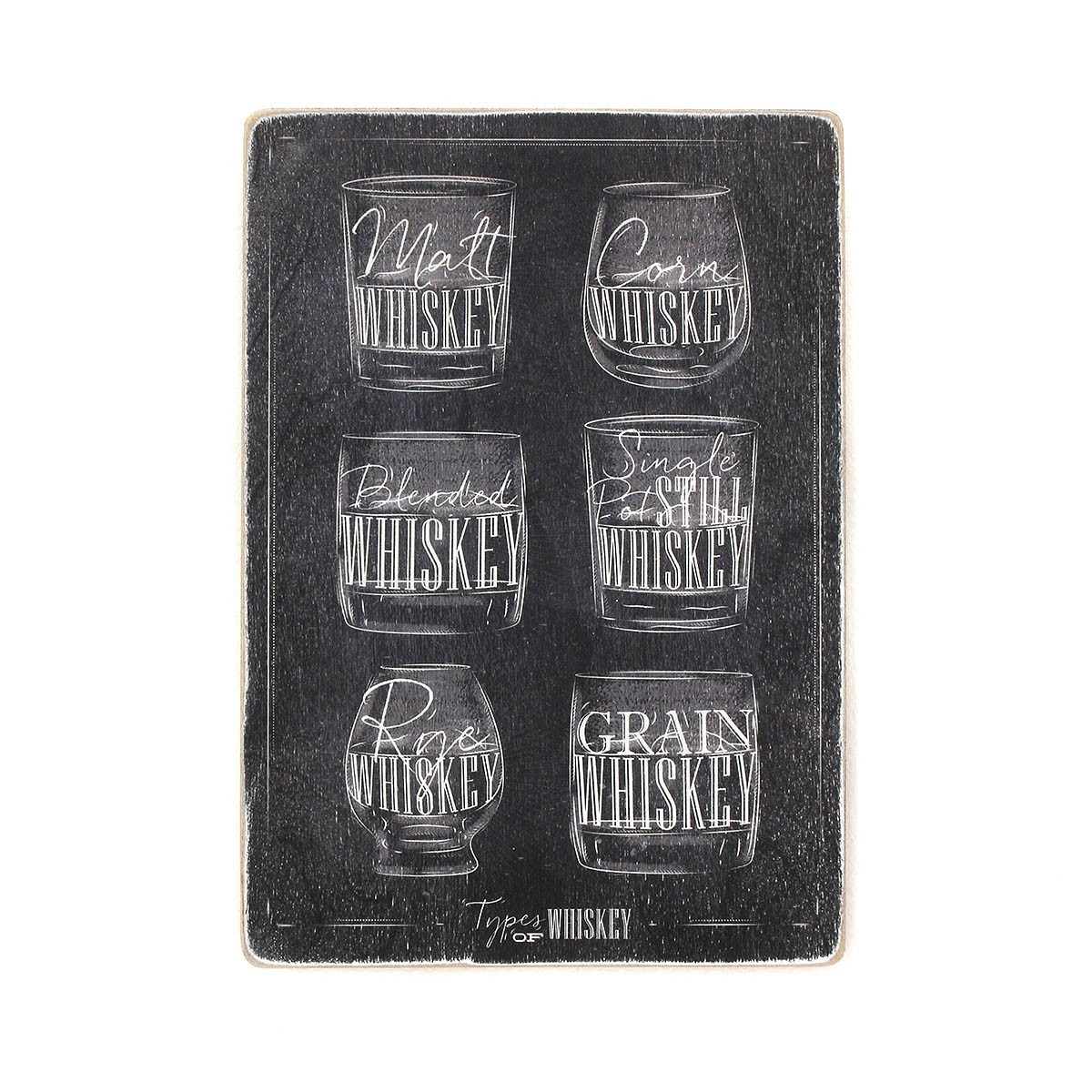 

Деревянный постер Wood Posters "Types of whiskey. Виды виски. Вертикальный. Тёмный фон" (A1 формат, фанера)