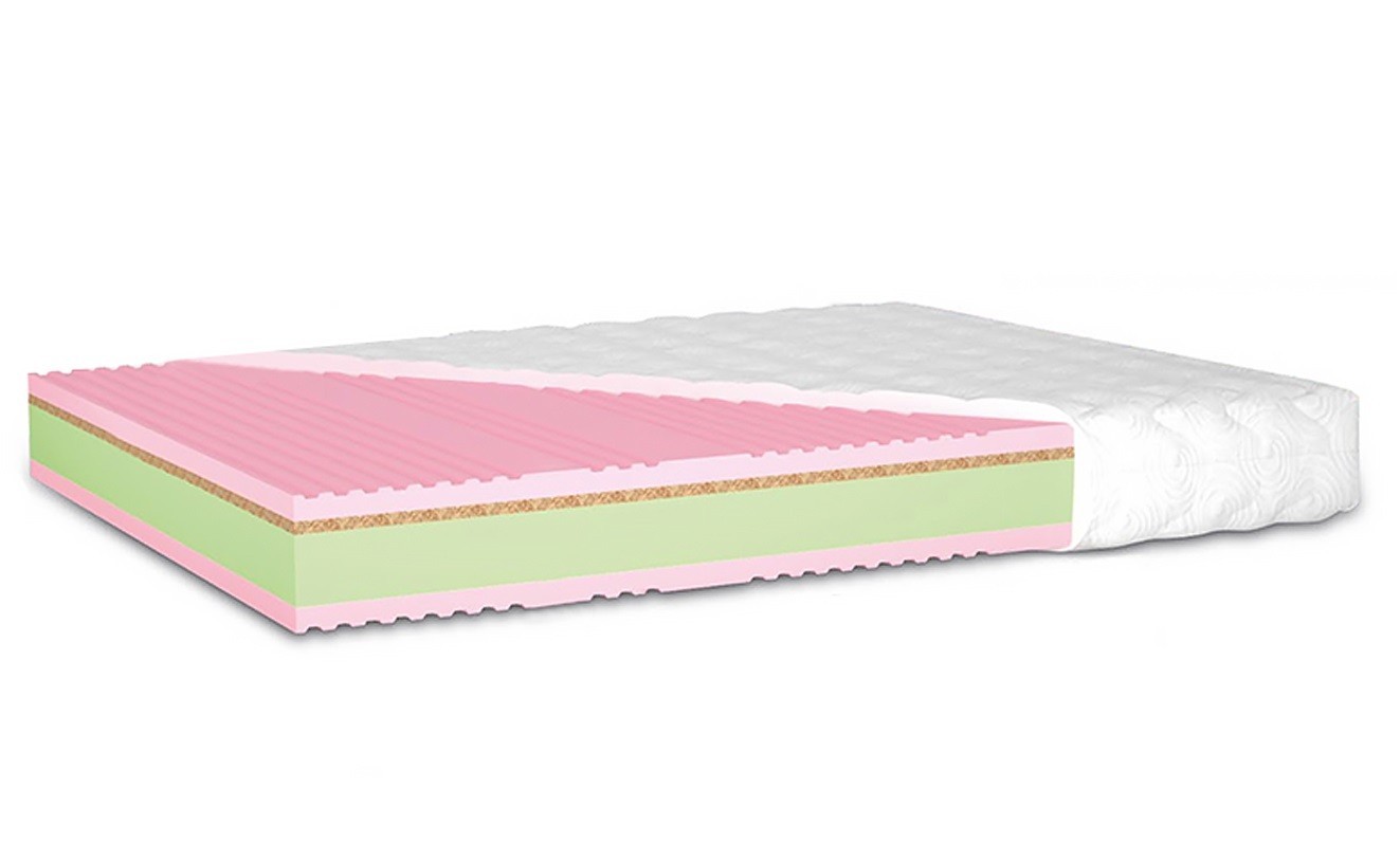 

Ортопедический матрас Matroluxe Shine "Лілак" 160x200 см