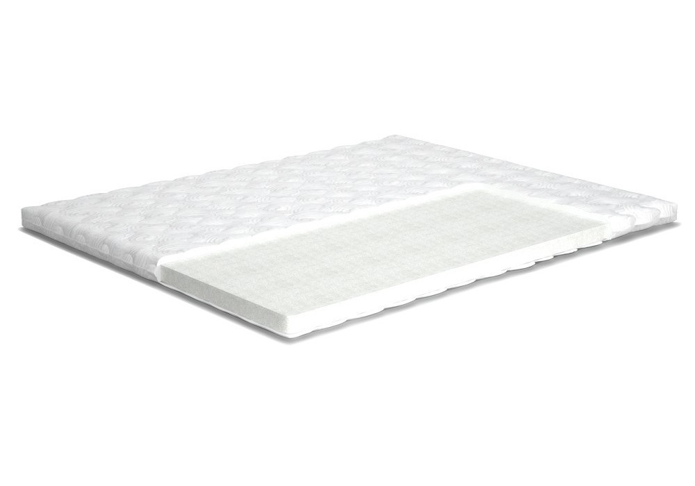 

Ортопедический матрас Matroluxe MATROROLL ЕЙР СТАНДАРТ 3+1 120x200 см
