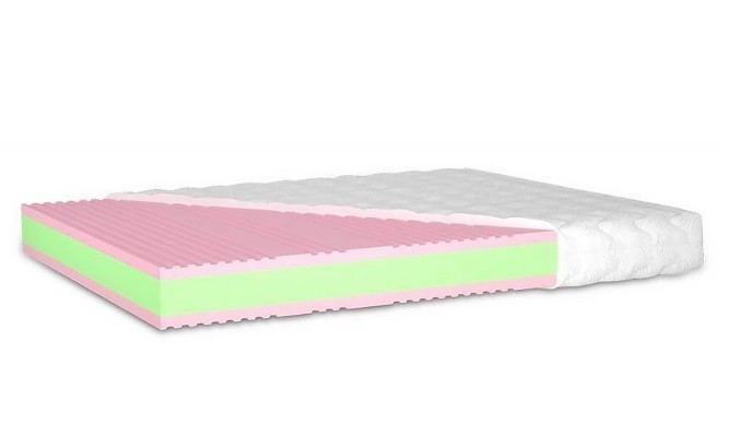 

Ортопедический матрас Matroluxe Shine "ЖАСМІН" 80x200 см