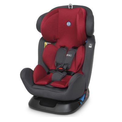 

Автокресло El Camino ME 1042 Bravo 9-36 кг Royal Red (ME 1042 BRAVO royal red)