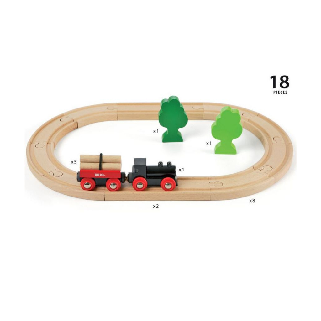 

Железная дорога Brio с грузовым поездом (33042)