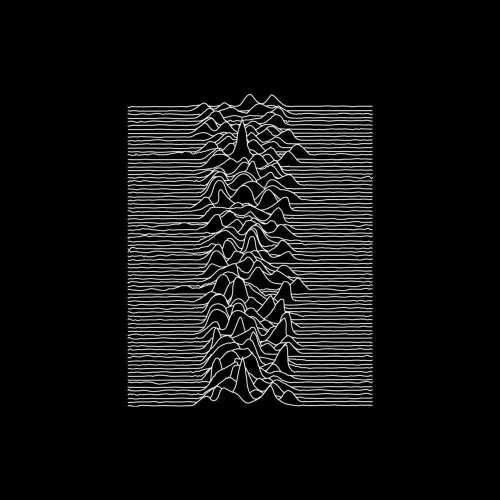 

Виниловая пластинка Joy Division – Unknown Pleasures