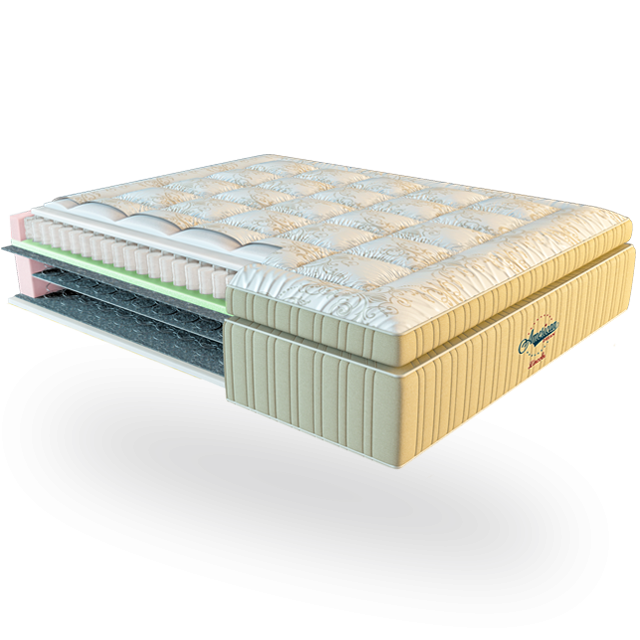 

Ортопедичний матрац American Dream LINCOLN, 120х200