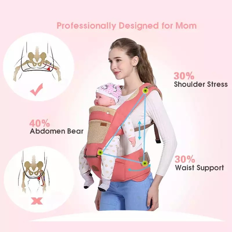 

Хипсит / Эргорюкзак / Кенгуру для новорожденных CARRIER BABY, розовый
