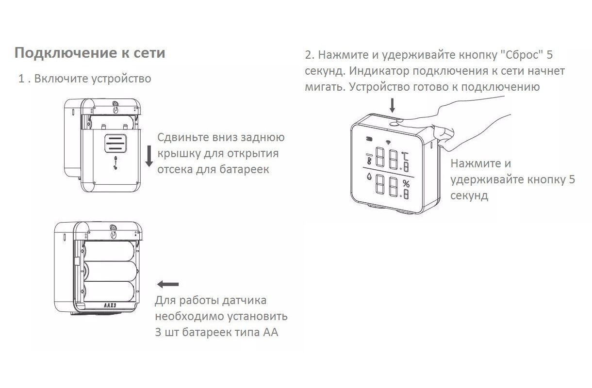 Wifi термометр гигрометр комнатный с датчиком температуры и влажности  Nectronix TRD02-01A, приложение Tuya для Android & IOS (100745) – фото,  отзывы, характеристики в интернет-магазине ROZETKA от продавца: Unique Line  | Купить в