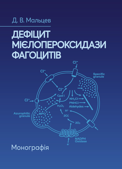 

Дефіцит мієлопероксидази фагоцитів