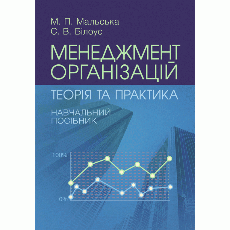 

Менеджмент організацій: теорія та практика