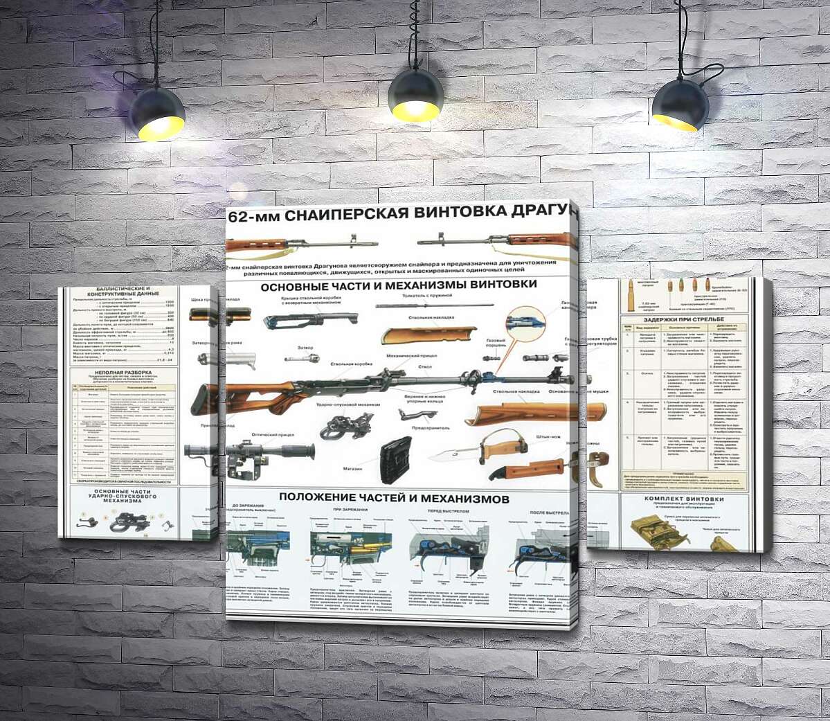 

Модульная картина ArtPoster Учебный плакат снайперской винтовки Драгунова 131x89 см Модуль №7