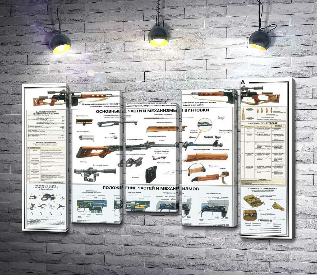 

Модульная картина ArtPoster Учебный плакат снайперской винтовки Драгунова 130x88 см Модуль №28