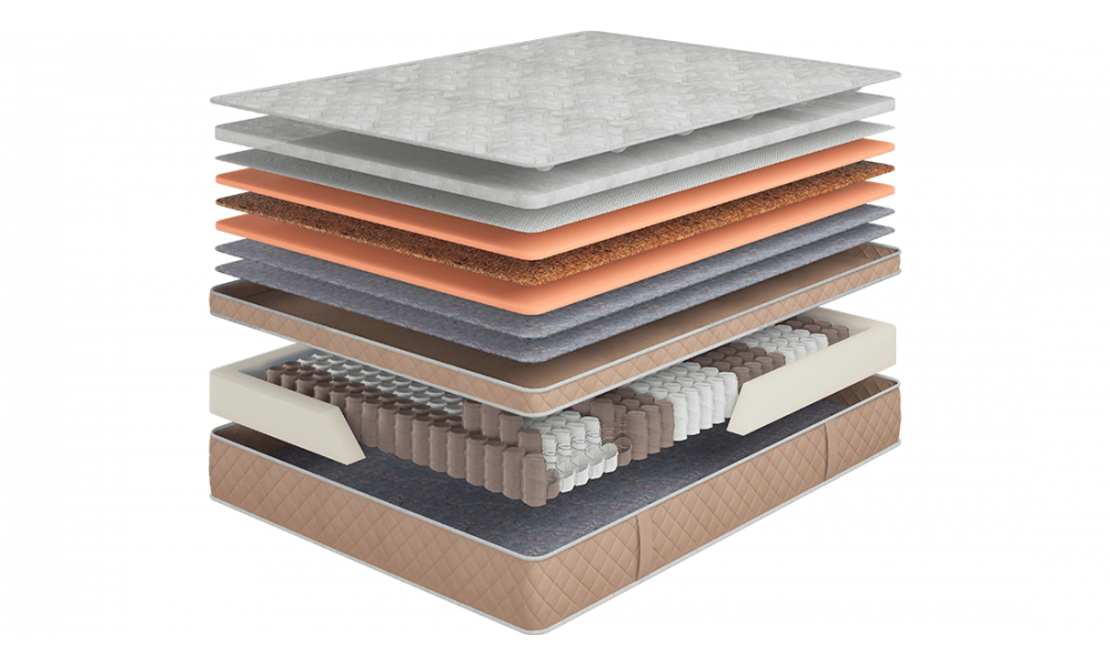 

Матрас Come-For Dynasty Ланкастер Роял 80x190 6-С