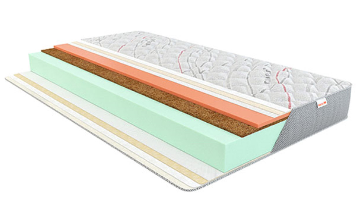 

Матрас Coco Roll (Коко Ролл) 180х200 см. Come-for