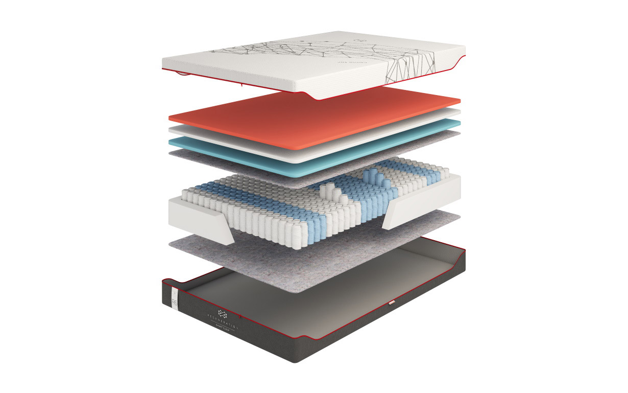 

Матрас R6 180х200 см. Regeneration