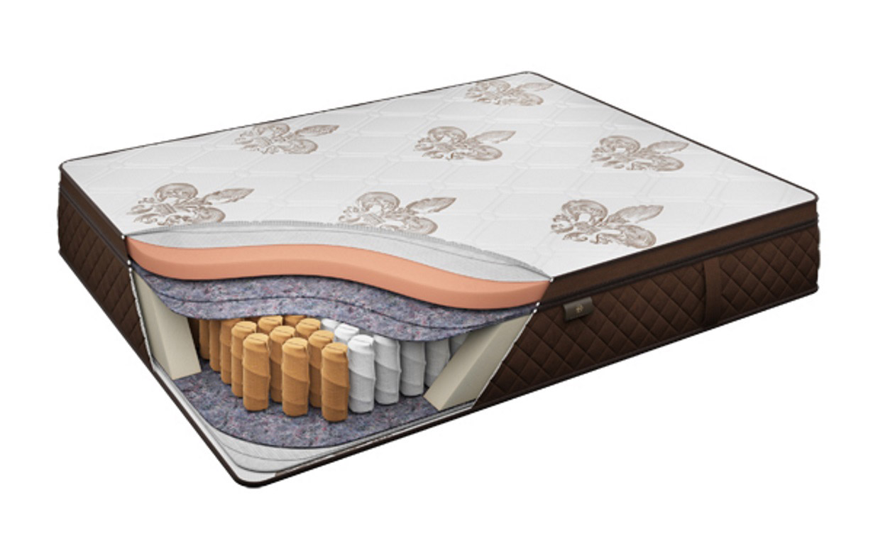

Матрас Stewart Royal (Стюарт Роял) 160х200 см. Come-for