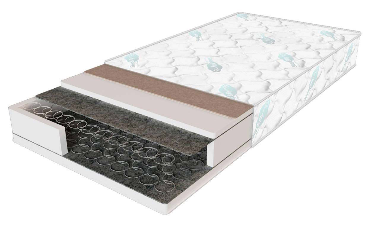 

Матрас Standart Plus (Стандарт Плюс) под заказ за 1 кв.м. Sleep&Fly