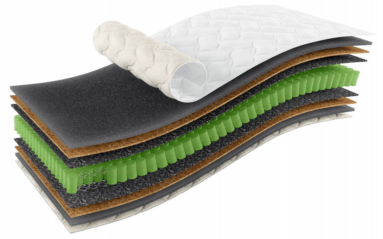 

Матрас Omega (Омега) 80х190 см. Sleep&Fly Organic