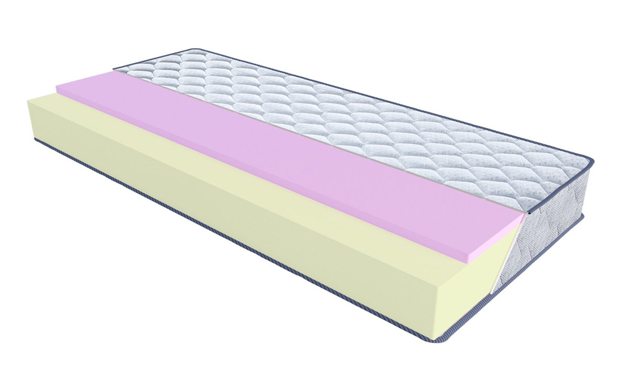 

Матрас Neon (Неон) 150х200 см. Sleep&Fly Silver Edition