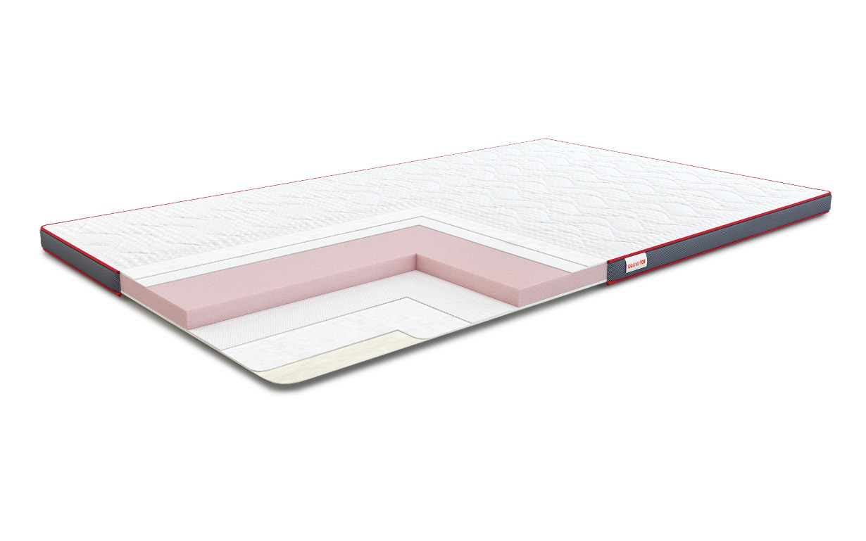 

Матрас Aero Flex (Аэро Флекс) под заказ за 1 кв.м. Come-for