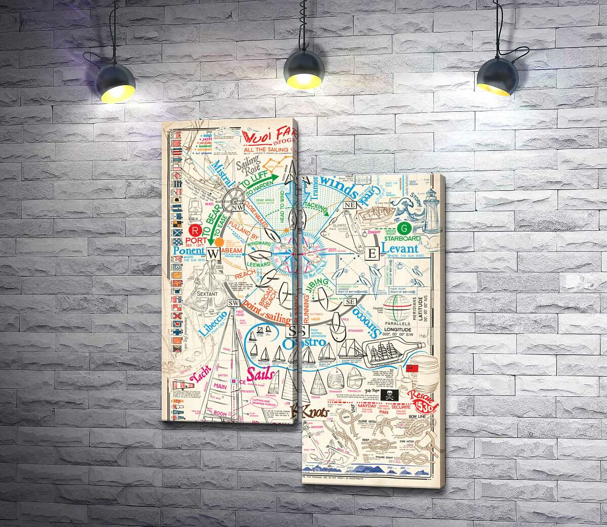 

Модульная картина ArtPoster Вся наука о морском деле на одной карте 100x142 см Модуль №5