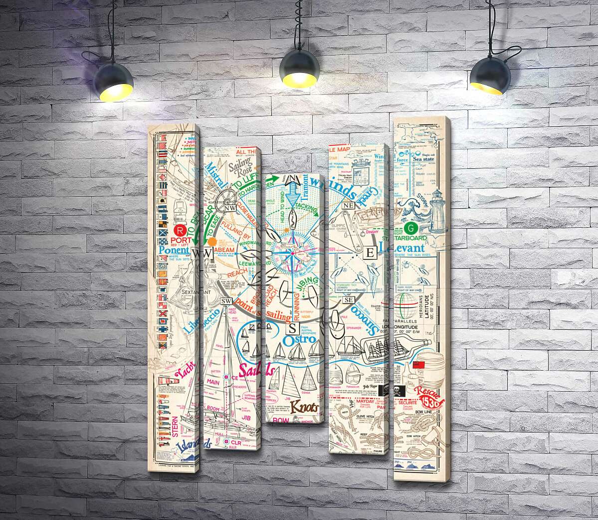 

Модульная картина ArtPoster Вся наука о морском деле на одной карте 100x143 см Модуль №28